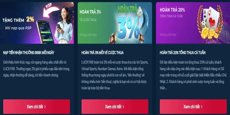 Các loại trò chơi Slot phổ biến tại 56wim04